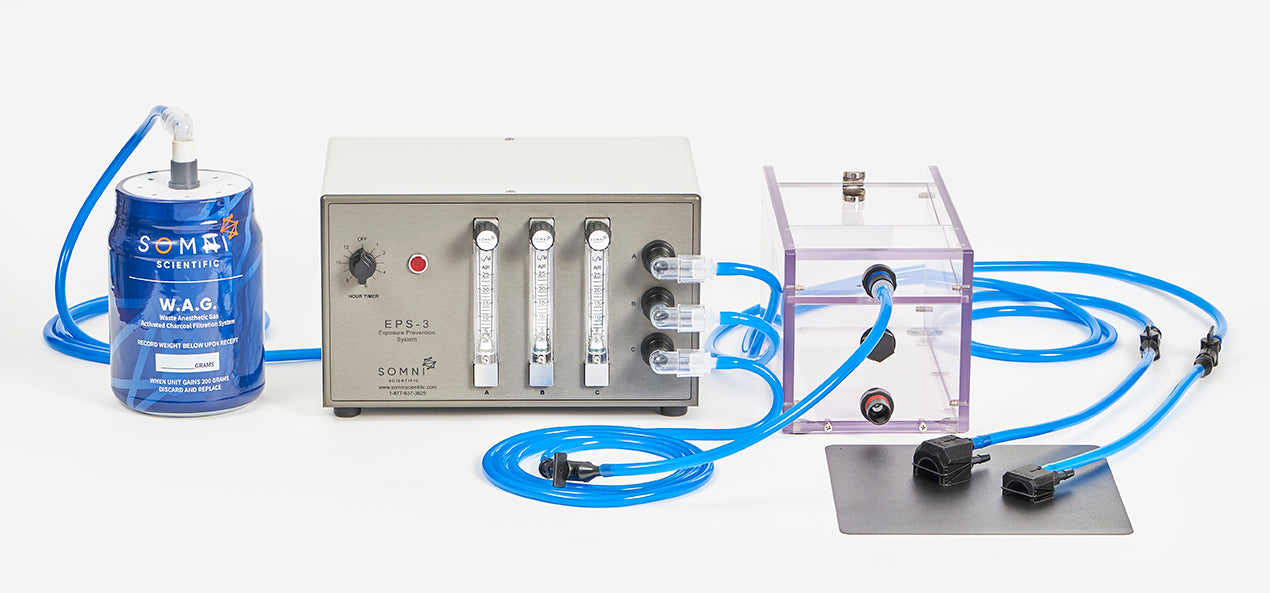 Exposure Prevention System (EPS-3)