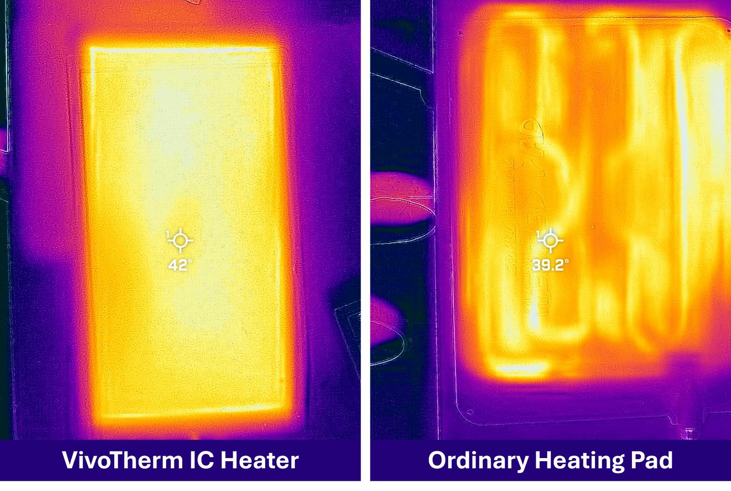 VivoTherm Induction Chamber Heater